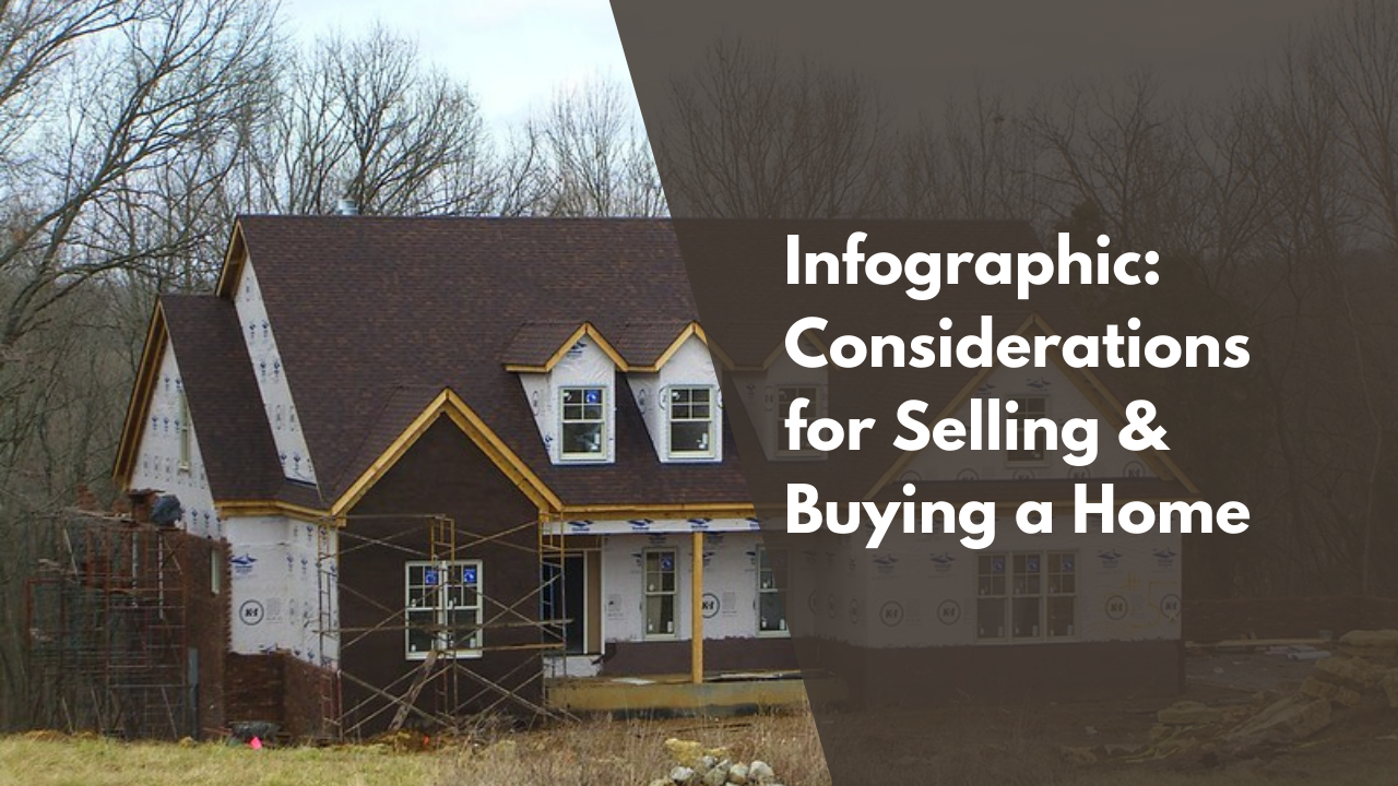 Infographic: Considerations for Selling & Buying a Home