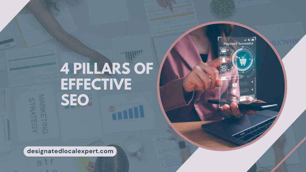 4 pillars of effective SEO