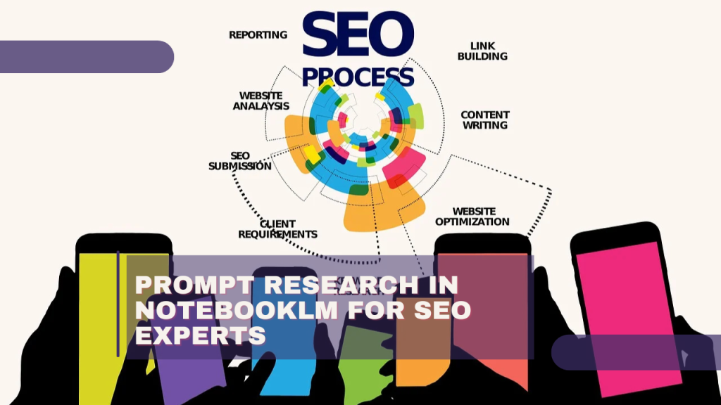 Prompt Research in NotebookLM for SEO Experts