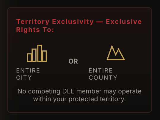 Territory Exclusivity — Exclusive Rights to