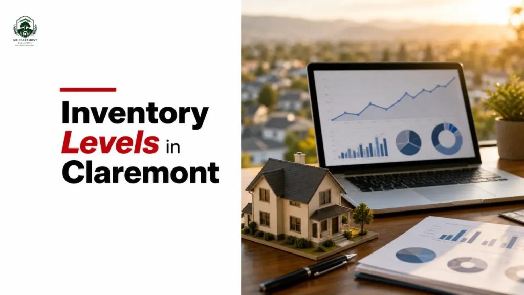 Inventory Levels in Claremont
