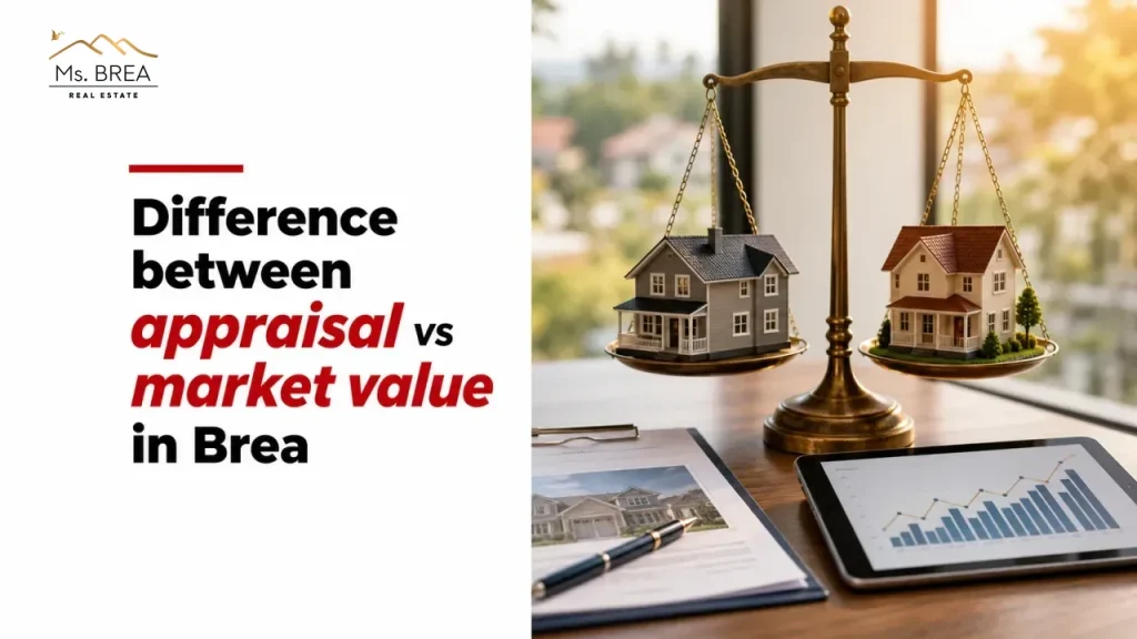 Difference between appraisal vs market value in Brea