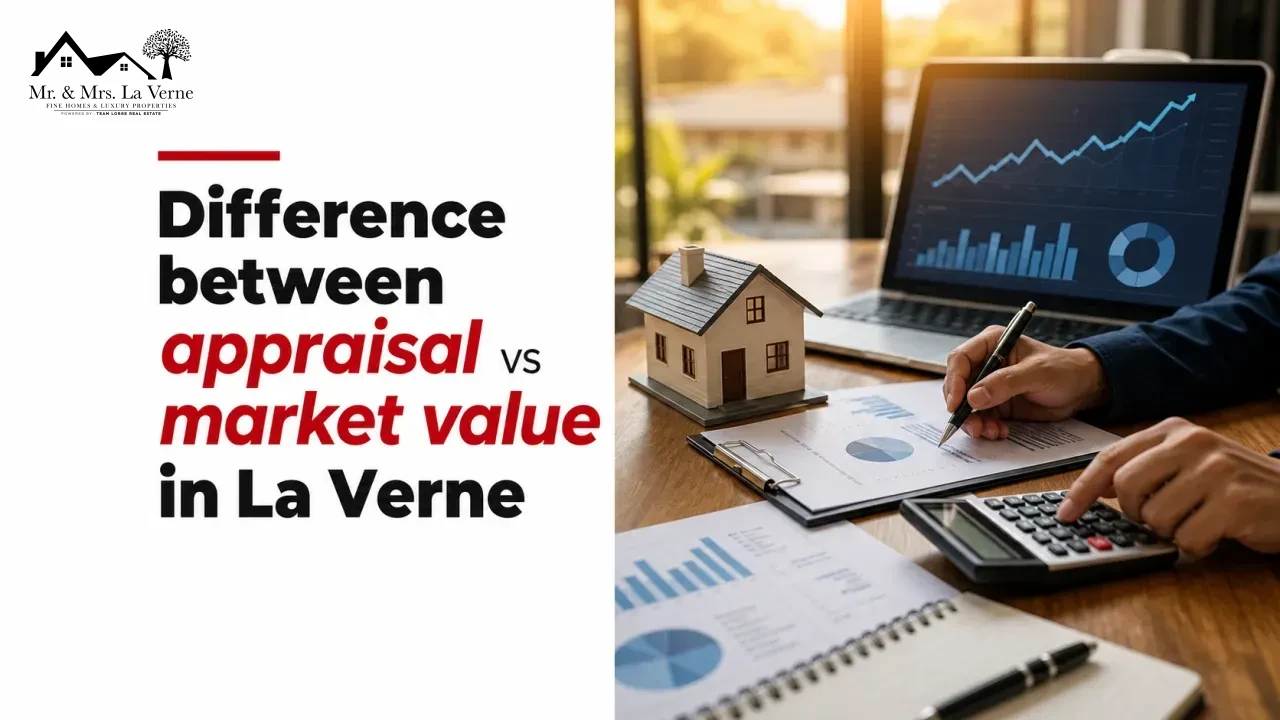 Difference between appraisal vs market value in La Verne