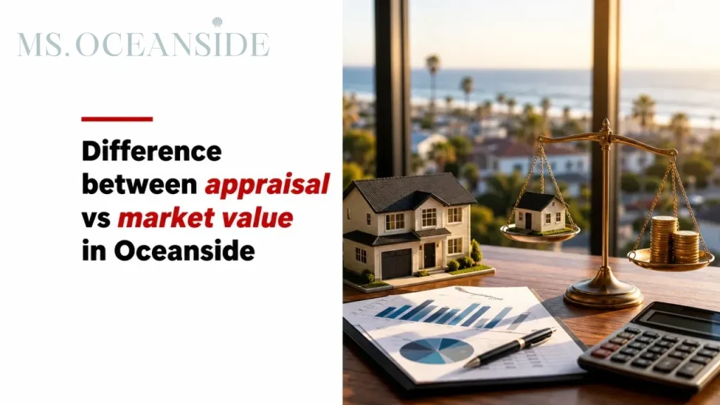 Difference between appraisal vs market value in Oceanside