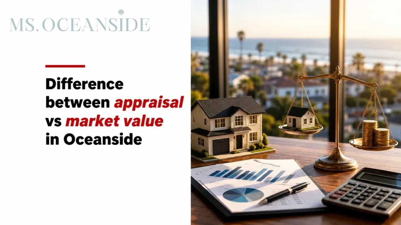 Difference between appraisal vs market value in Oceanside