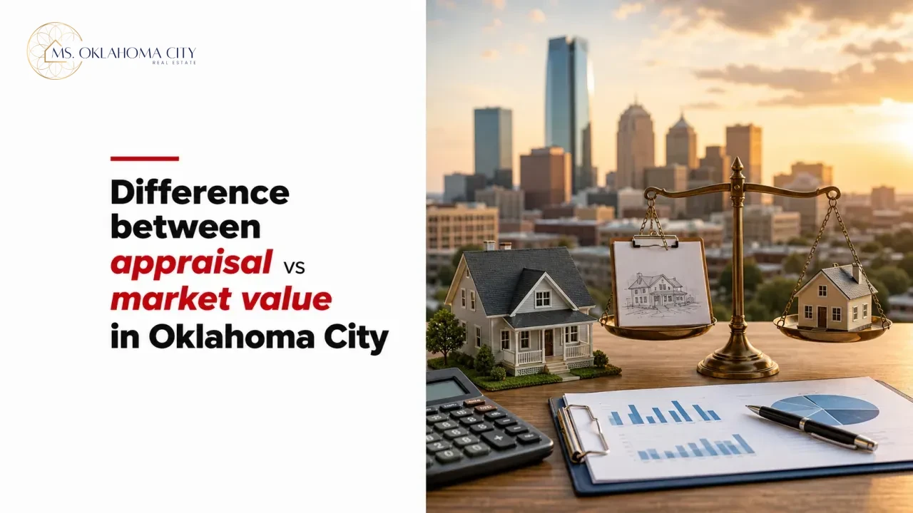 Difference between appraisal vs market value in Oklahoma City