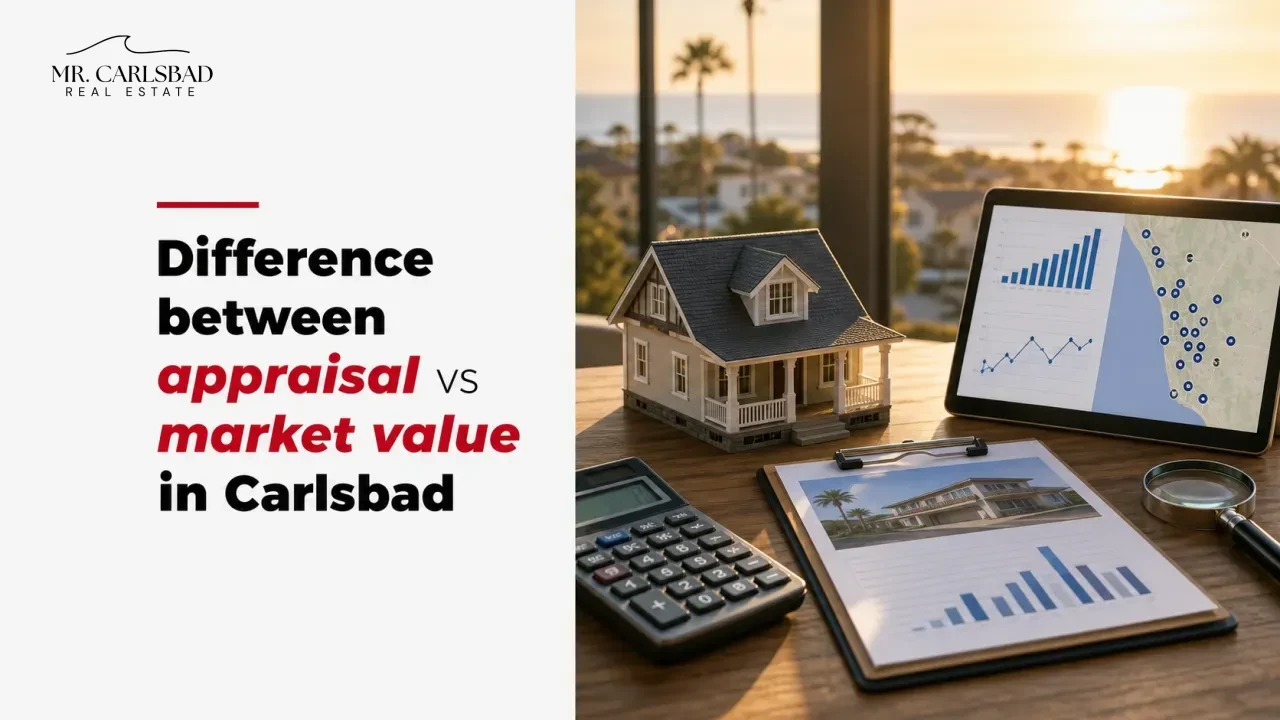 Difference between appraisal vs market value in Carlsbad