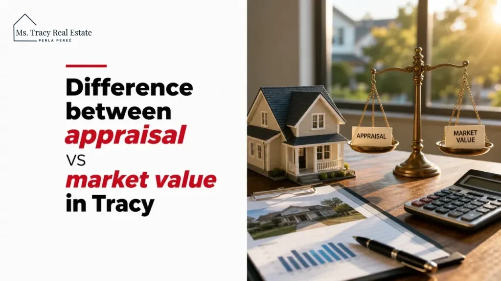 Difference between appraisal vs market value in Tracy