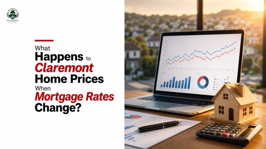 What Happens to Claremont Home Prices When Mortgage Rates Change?
