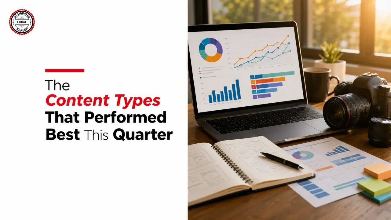 The Content Types That Performed Best This Quarter